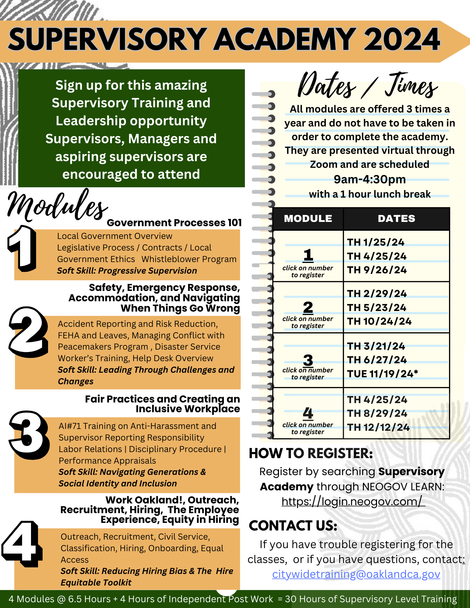 Description of supervisory academy classes and dates
