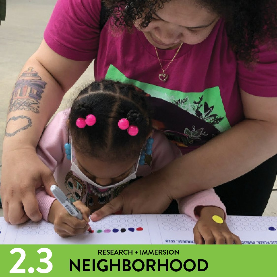 Task 2.3 - Neighborhood