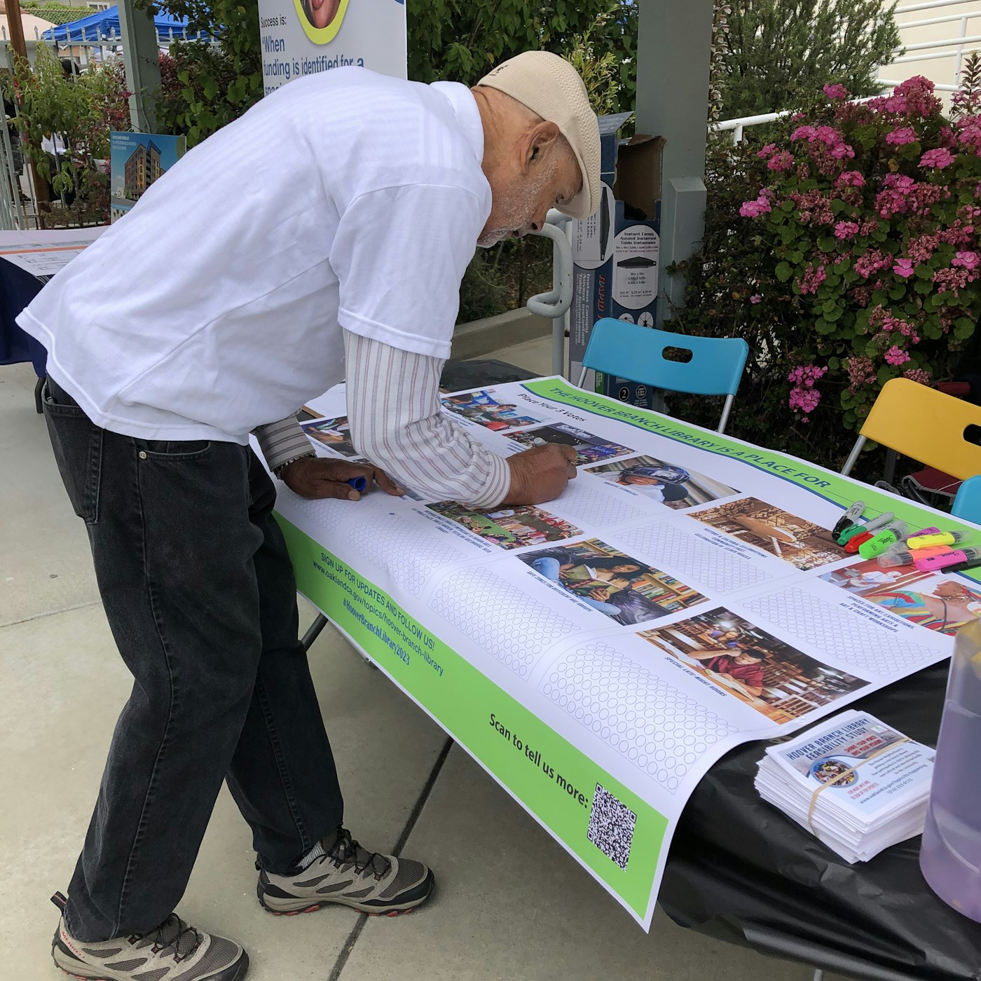 Street Lab survey participant