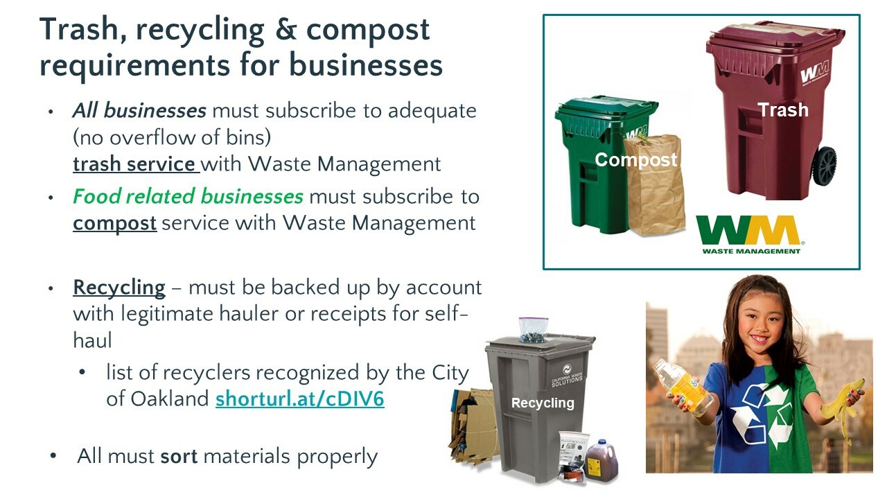 Business waste requirements